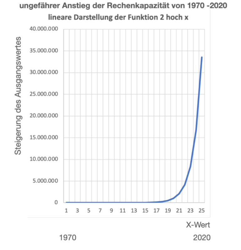 Bildschirm­foto 2023-03-11 um 19.11.17.png