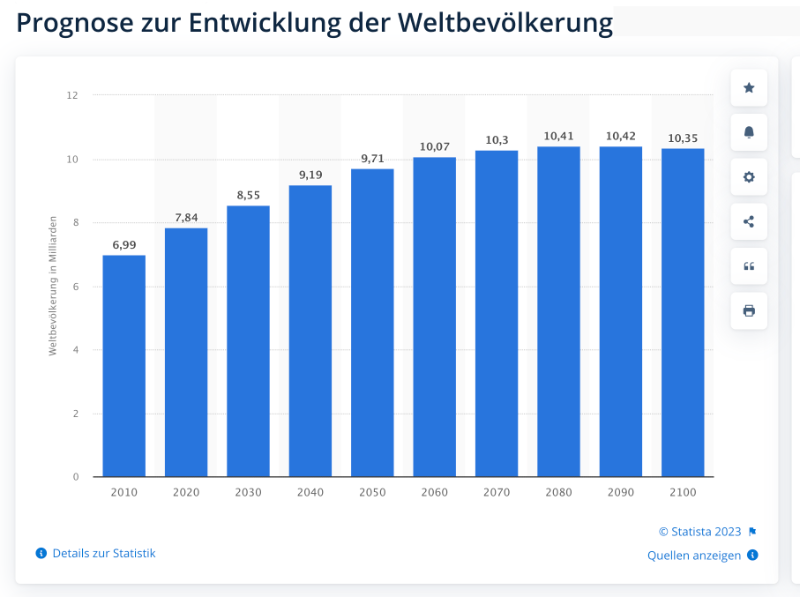 Bildschirmfoto 2023-04-16 um 11.49.27.png