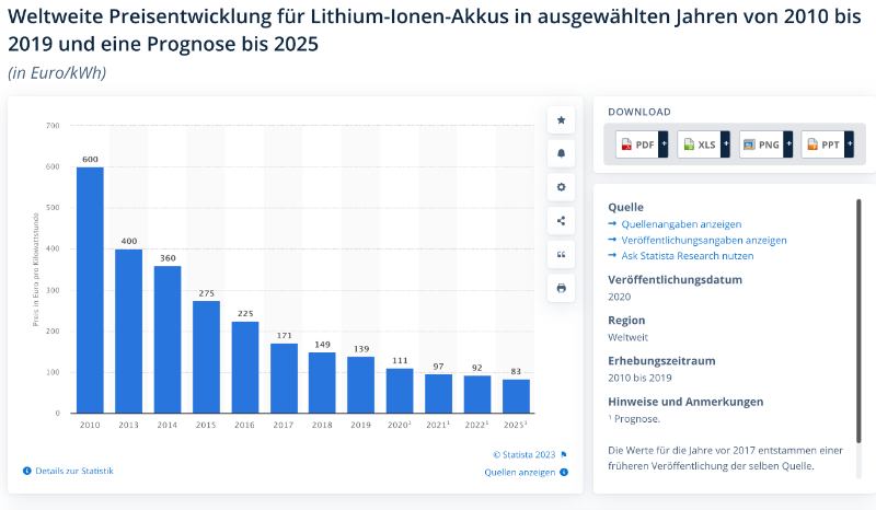 Bildschirmfoto 2023-04-20 um 17.38.28.png