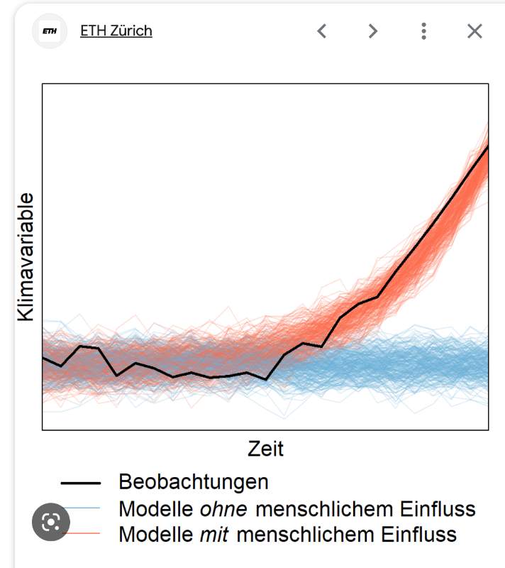 Bildschirmfoto 2023-04-23 um 12.59.59.png