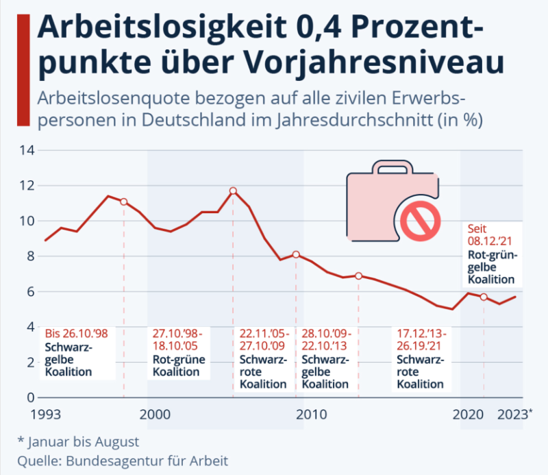 Bildschirmfoto 2024-06-30 um 09.25.57.png