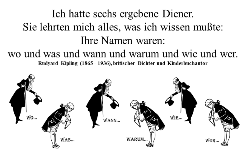 Sechs Diener.png