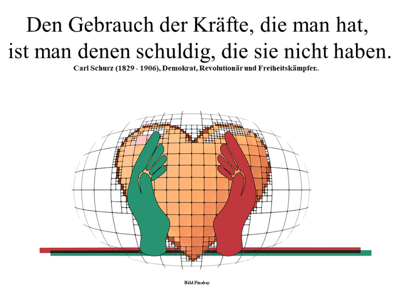 Gebrauch der Kräfte.png