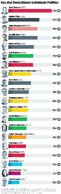 wagenknecht.png