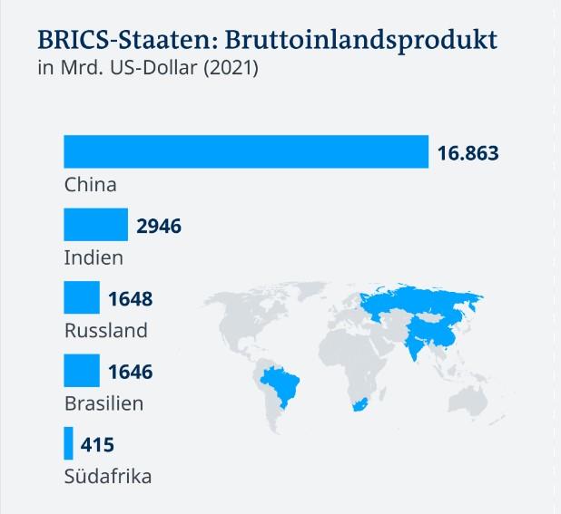 brics.jpg