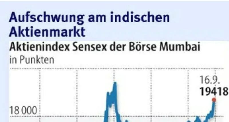 boerse.jpe