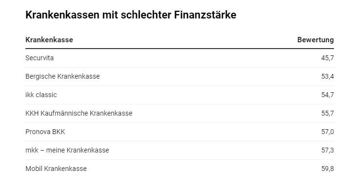 Krankenkassen.jpg