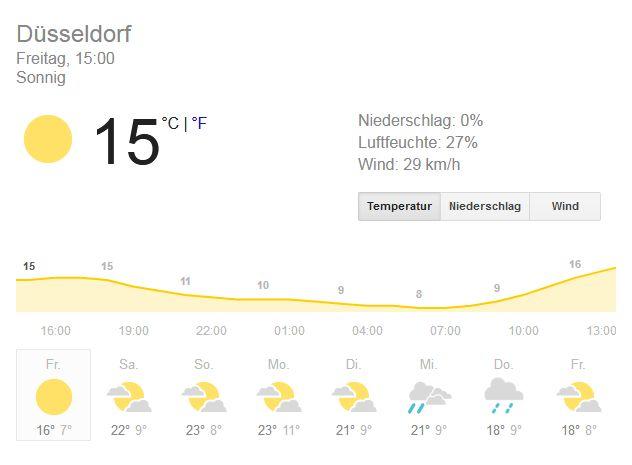 Screenshot-2018-4-6 wetter düsseldorf - Google-Suche.jpg