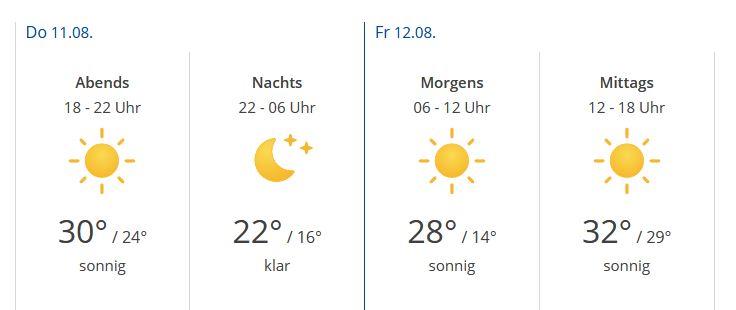 Wetter 11.8.JPG