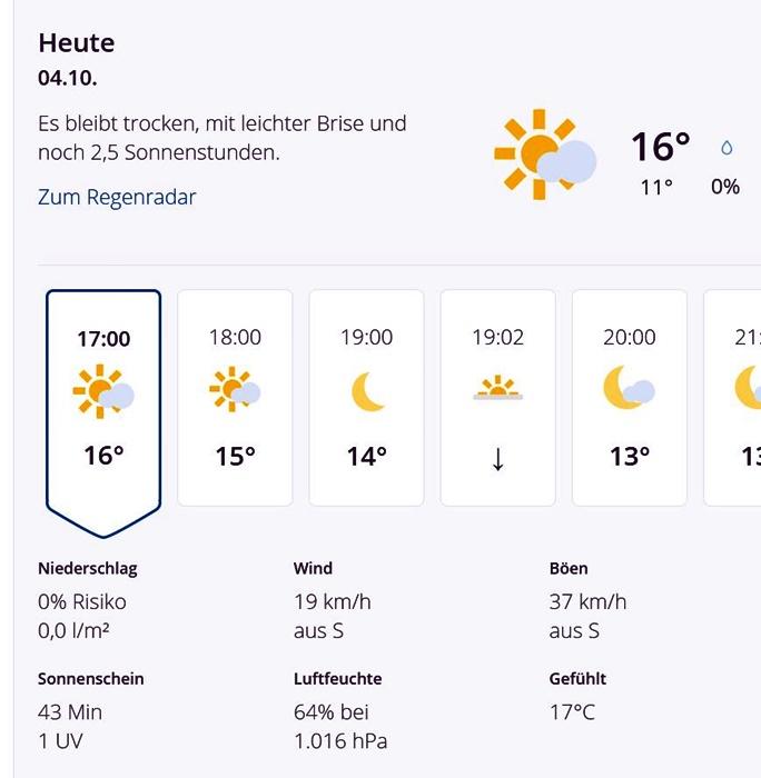 Wetter 4 700.JPG