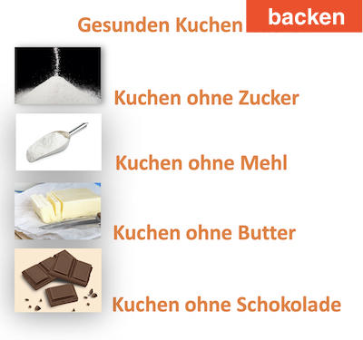 gesunden-Kuchen-backen.jpg